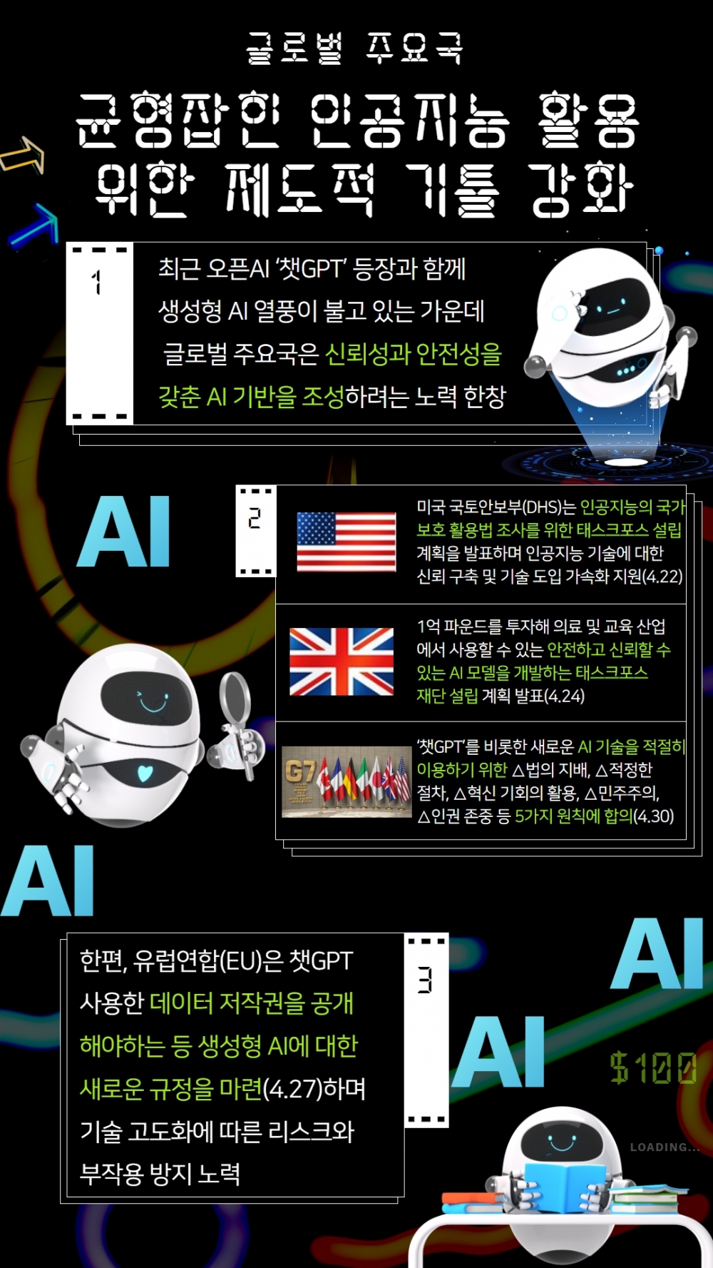 균형잡힌 인공지능 틀.jpg